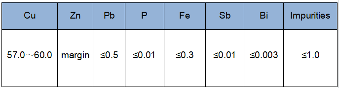 Chemical composition.png